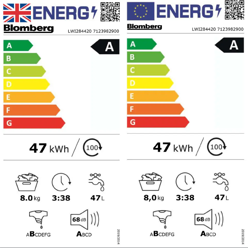 Página 1 del manual Etiqueta energética Blomberg LWI284420