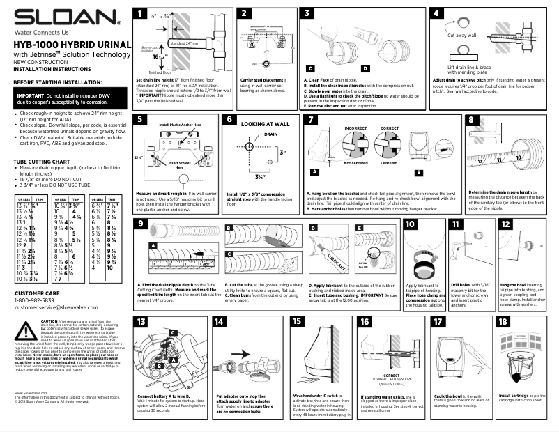 Imagen de la primera página del manual del dispositivo HYB-1000