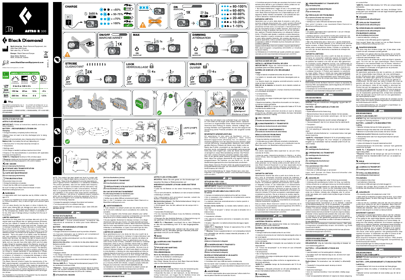 Imagen de la primera página del manual del dispositivo Astro R 300