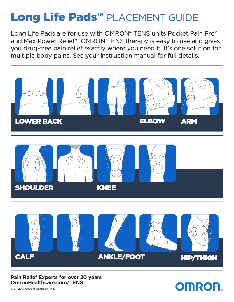 Imagen de la primera página del manual del dispositivo Max Power Relief PM500