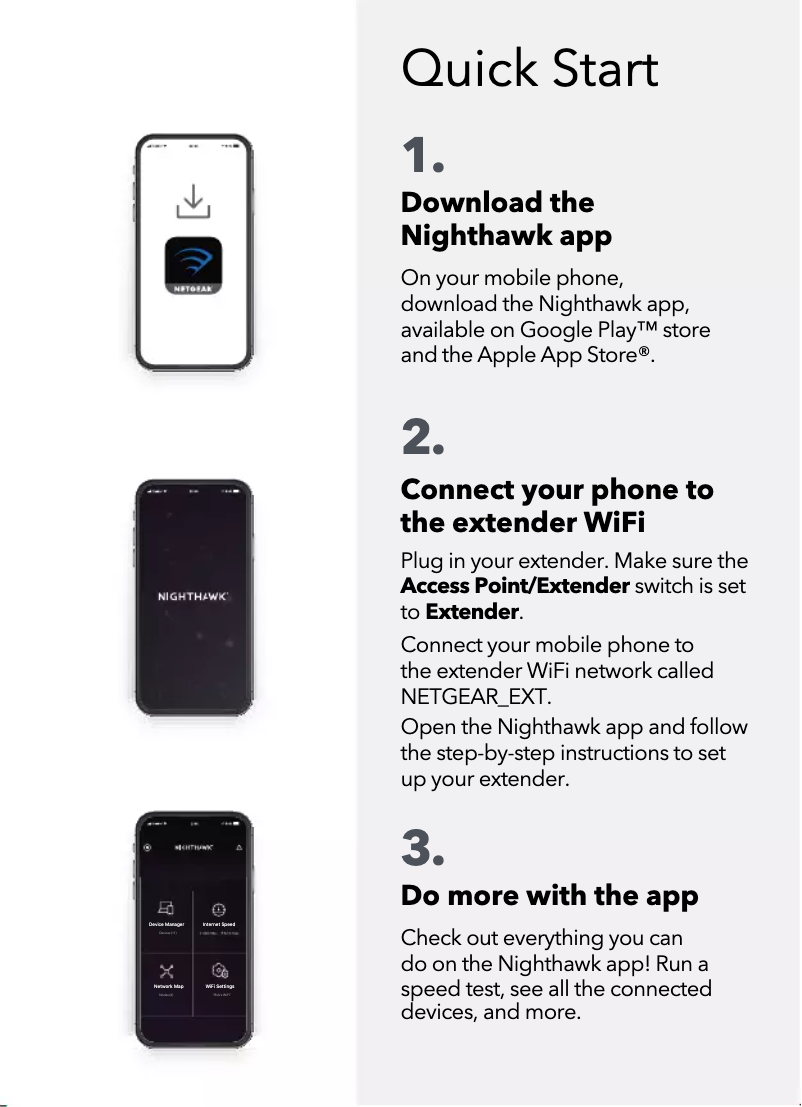 Imagen de la primera página del manual del dispositivo EX6250v2