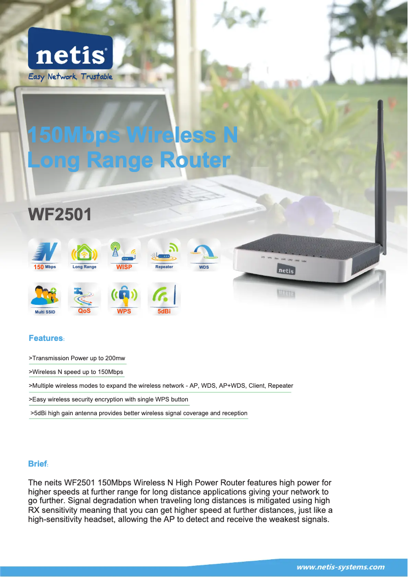 Imagen de la primera página del manual del dispositivo WF2501