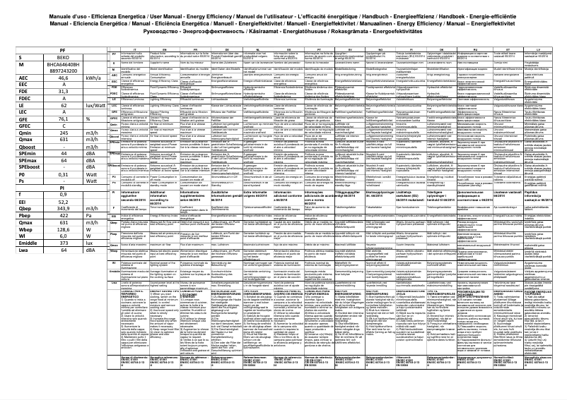 Página 1 del manual Ficha técnica Beko BHCA64640BH