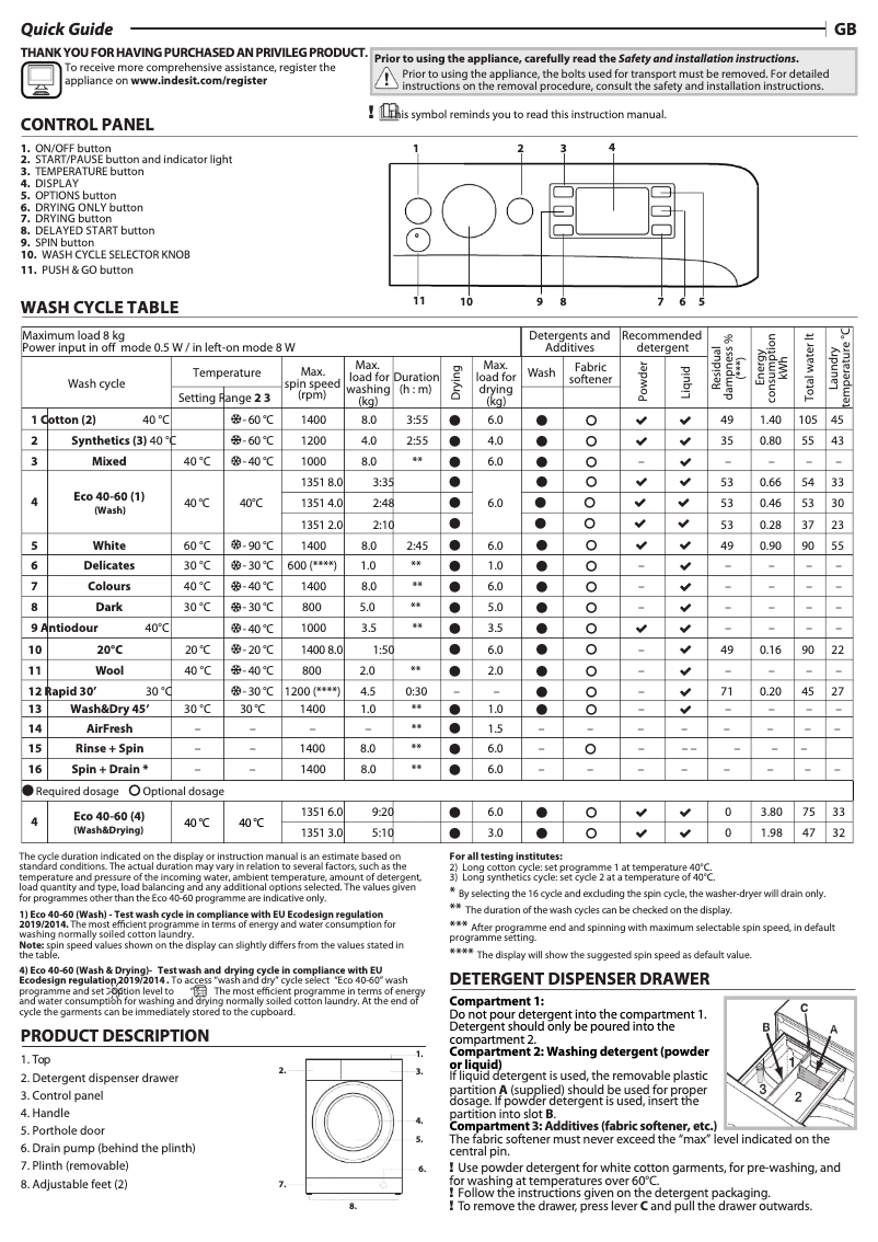 Imagen de la primera página del manual del dispositivo PWWT X 86H69