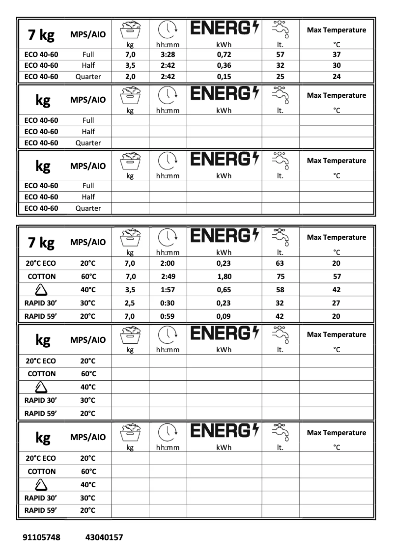 Página 1 del manual Manual de usuario Candy NO4 147XM/1-S