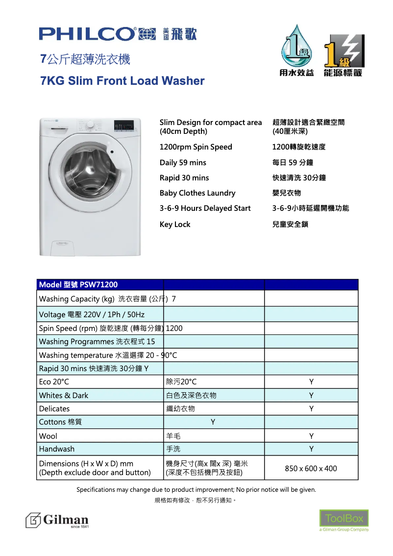 Imagen de la primera página del manual del dispositivo PSW 71200