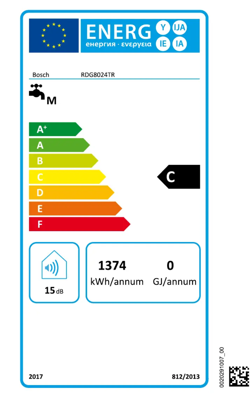 Página 1 del manual Manual de usuario Bosch RDG8024TR