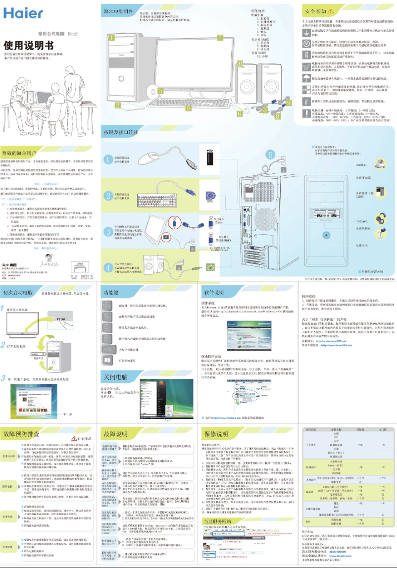 Página 1 del manual Manual de usuario Haier D2-C600