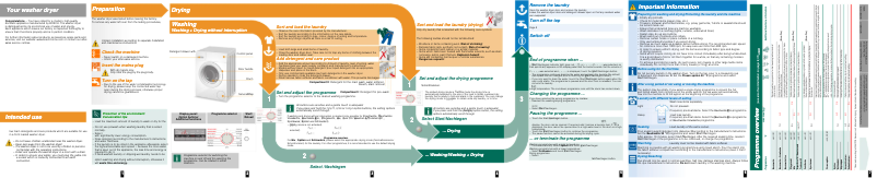 Página 1 del manual Manual de usuario Bosch WVH28341