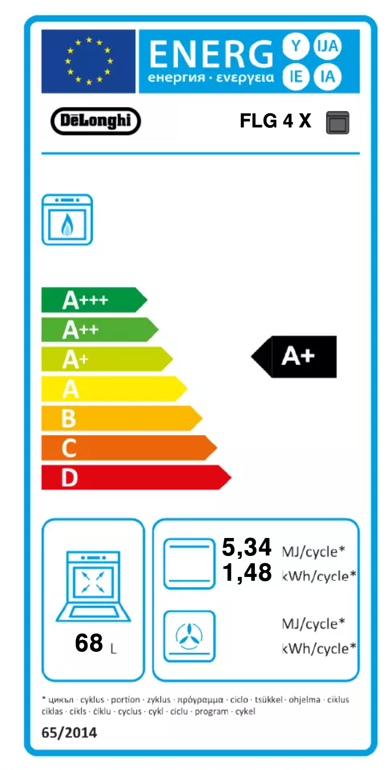Imagen de la primera página del manual del dispositivo FLG 4 X