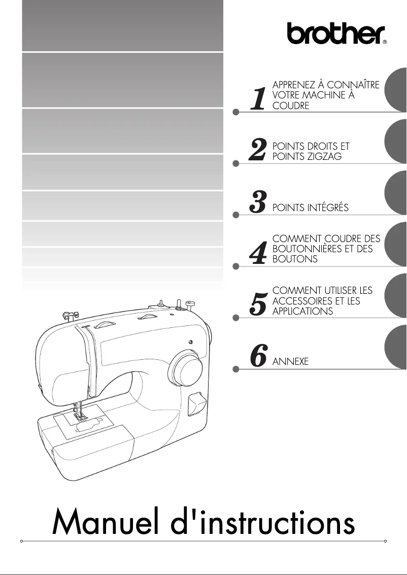 Imagen de la primera página del manual del dispositivo XL-2620