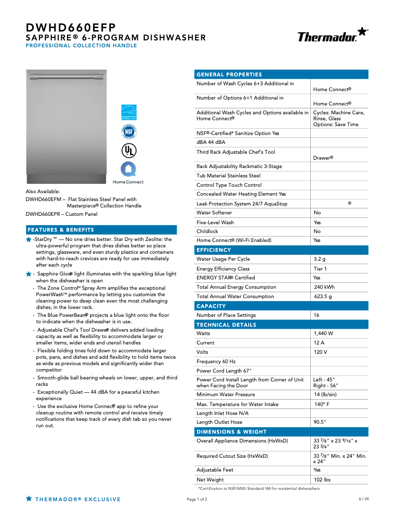Página 1 del manual Ficha técnica Thermador DWHD660EFP