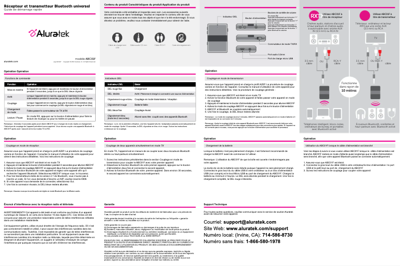 Imagen de la primera página del manual del dispositivo ABC01F