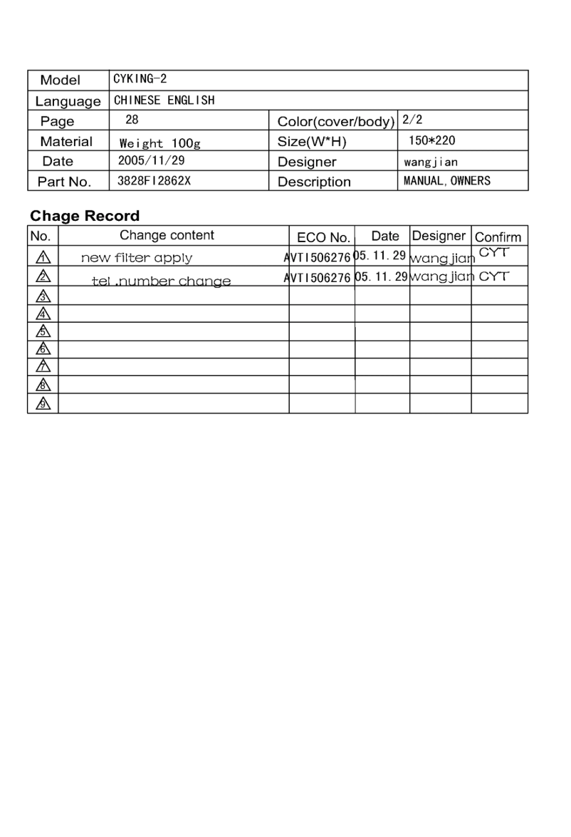 Página 1 del manual Manual de usuario LG V-794CAB