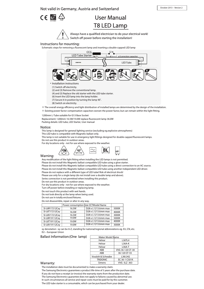 Página 1 del manual Manual de usuario Samsung SI-L8V19112CEU