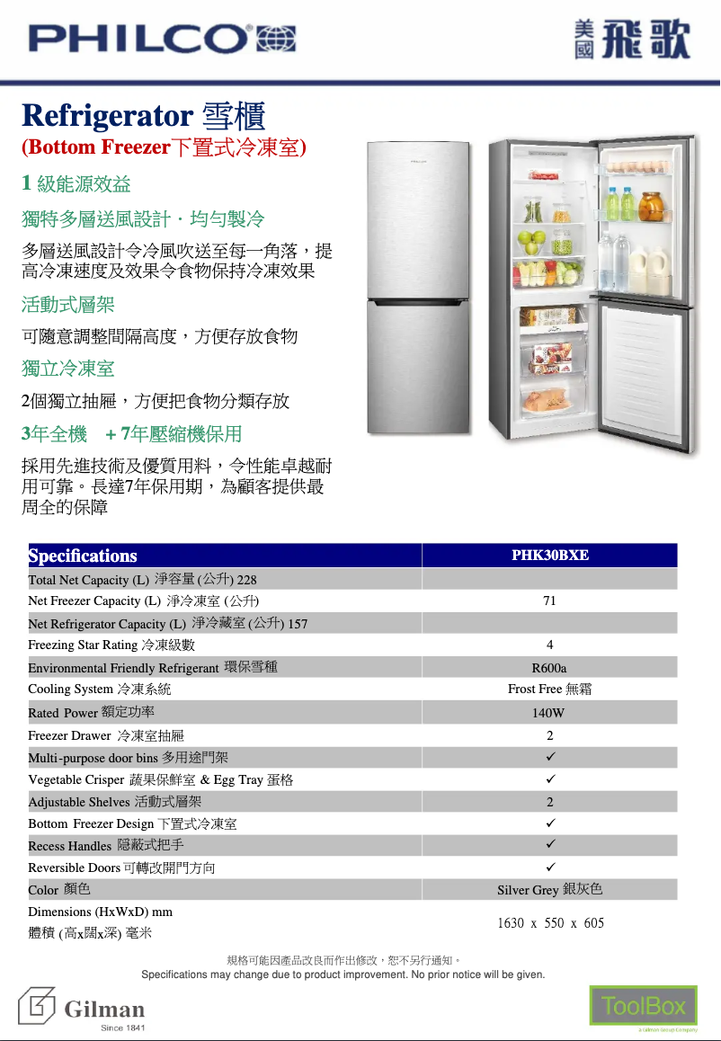 Página 1 del manual Catálogo Philco PHK30BXE