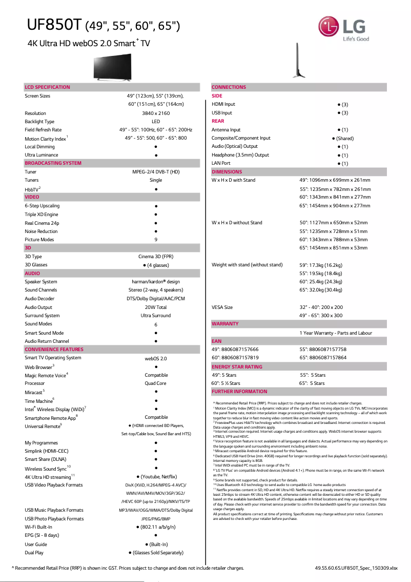 Página 1 del manual Ficha técnica LG 60UF850T