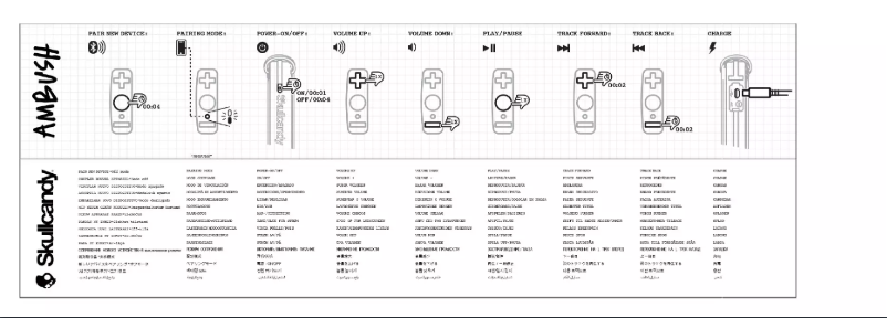 Página 1 del manual Manual de usuario Skullcandy Ambush