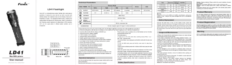 Página 1 del manual Manual de usuario Fenix LD41