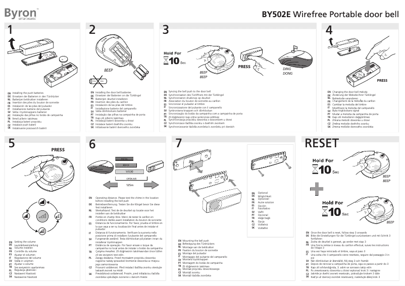 Imagen de la primera página del manual del dispositivo BY502E