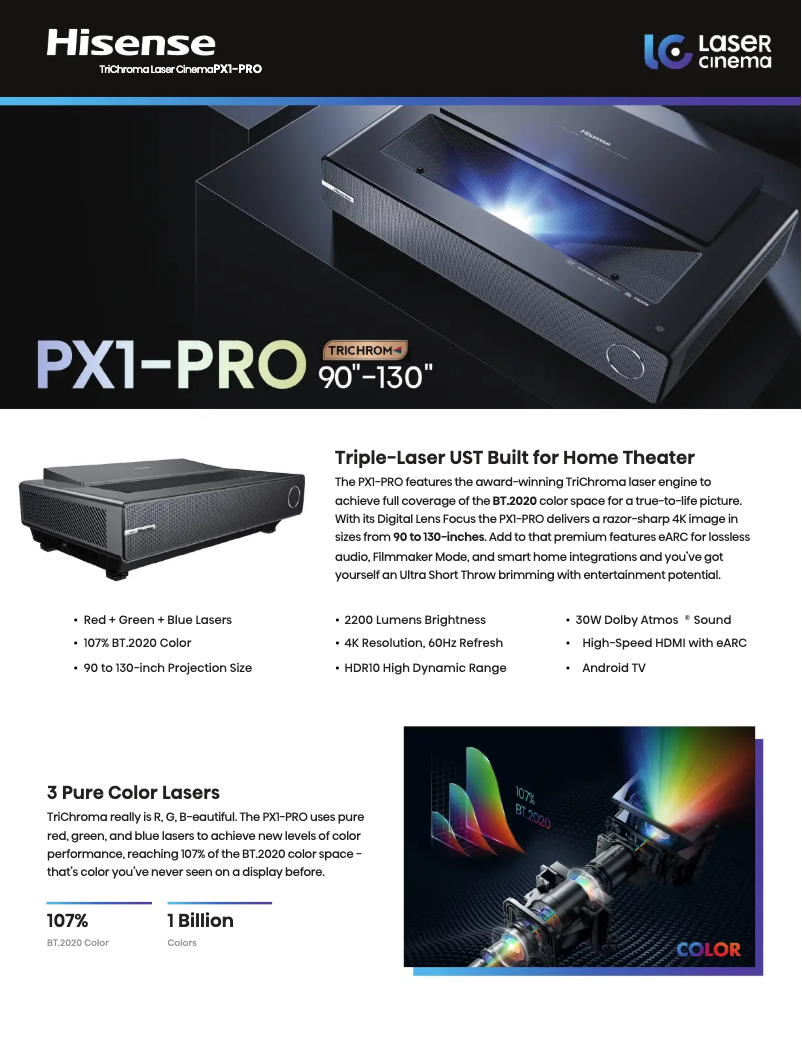 Imagen de la primera página del manual del dispositivo PX1-PRO