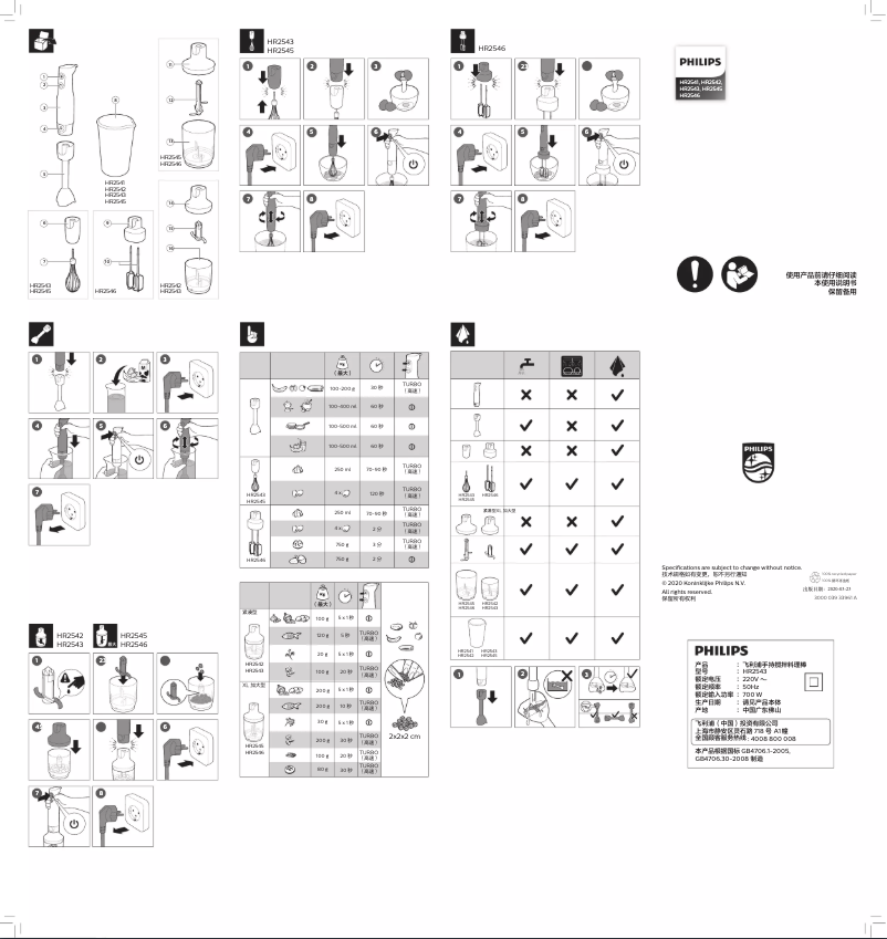 Página 1 del manual Folleto Philips Daily Collection ProMix HR2545