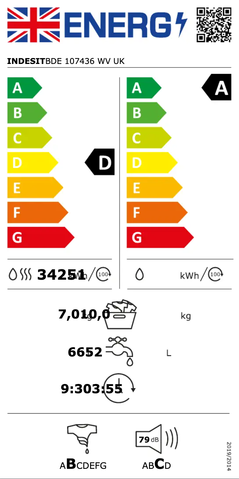 Imagen de la primera página del manual del dispositivo BDE 107436 WV UK