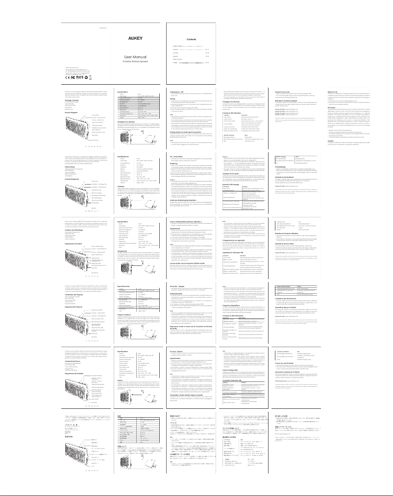 Imagen de la primera página del manual del dispositivo PB-P2