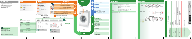 Imagen de la primera página del manual del dispositivo WAP2016XEE