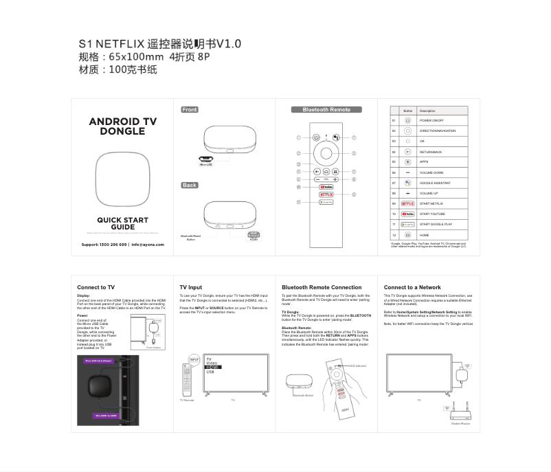 Imagen de la primera página del manual del dispositivo SC1000GS