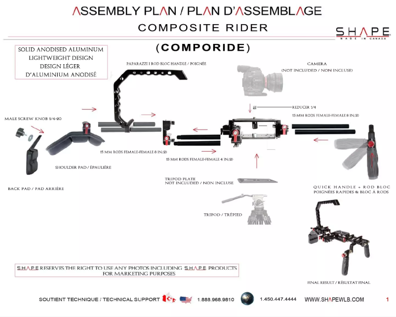 Imagen de la primera página del manual del dispositivo Comporide