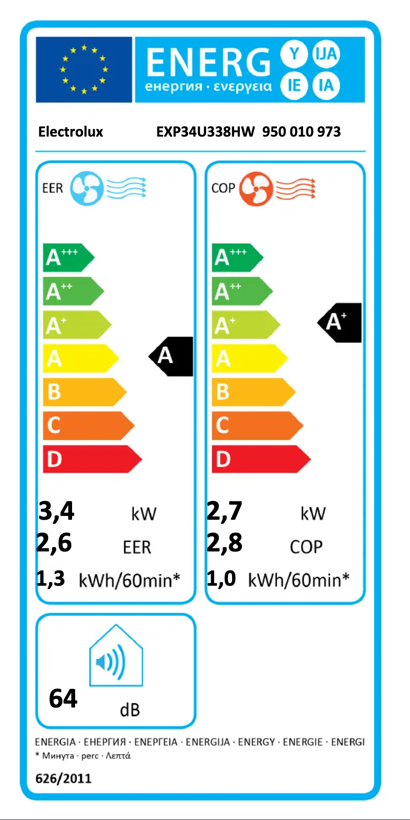 Imagen de la primera página del manual del dispositivo EXP34U338HW
