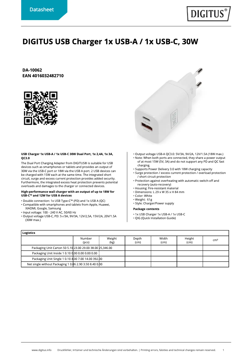 Imagen de la primera página del manual del dispositivo DA-10062