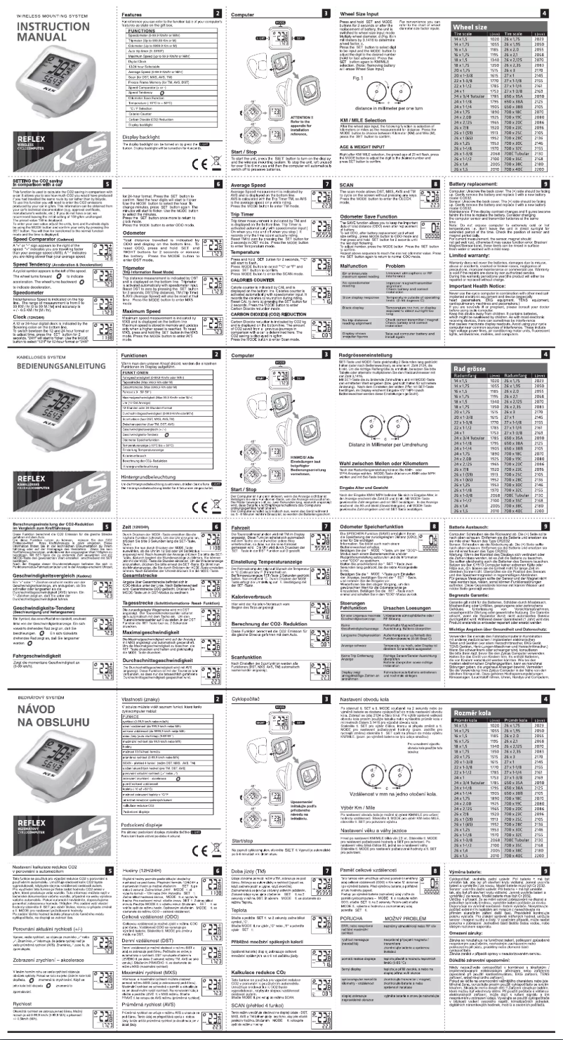 Imagen de la primera página del manual del dispositivo Reflex