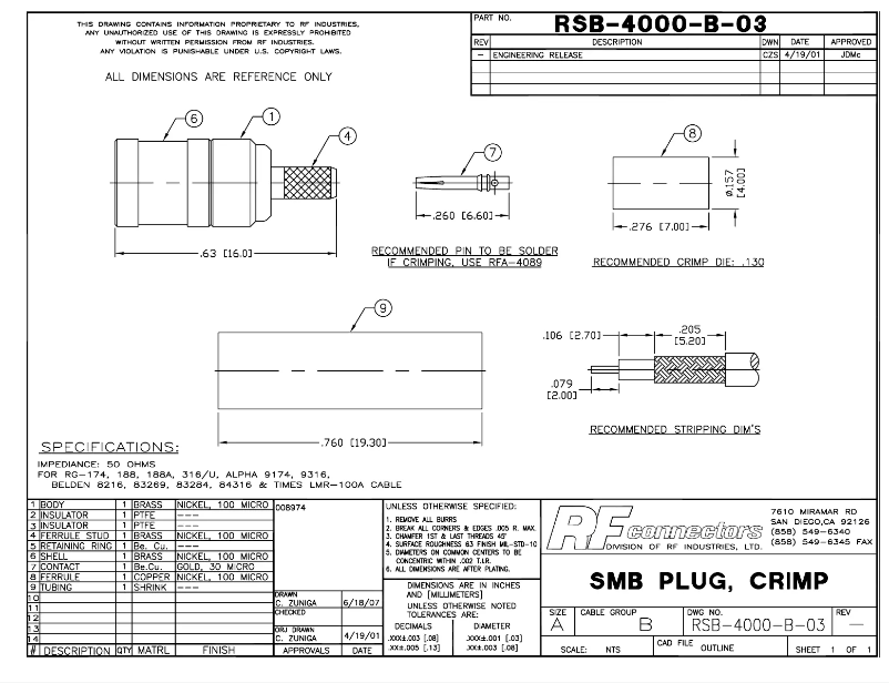 Página 1 del manual Manual de usuario RF Elements RSB-4000-B-03