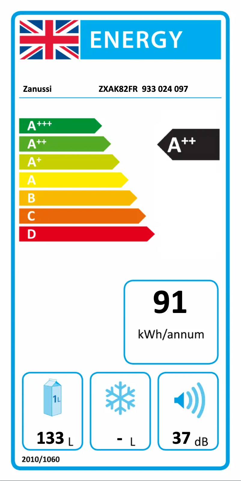 Página nº 1 - Etiqueta energética Zanussi ZXAK82FR