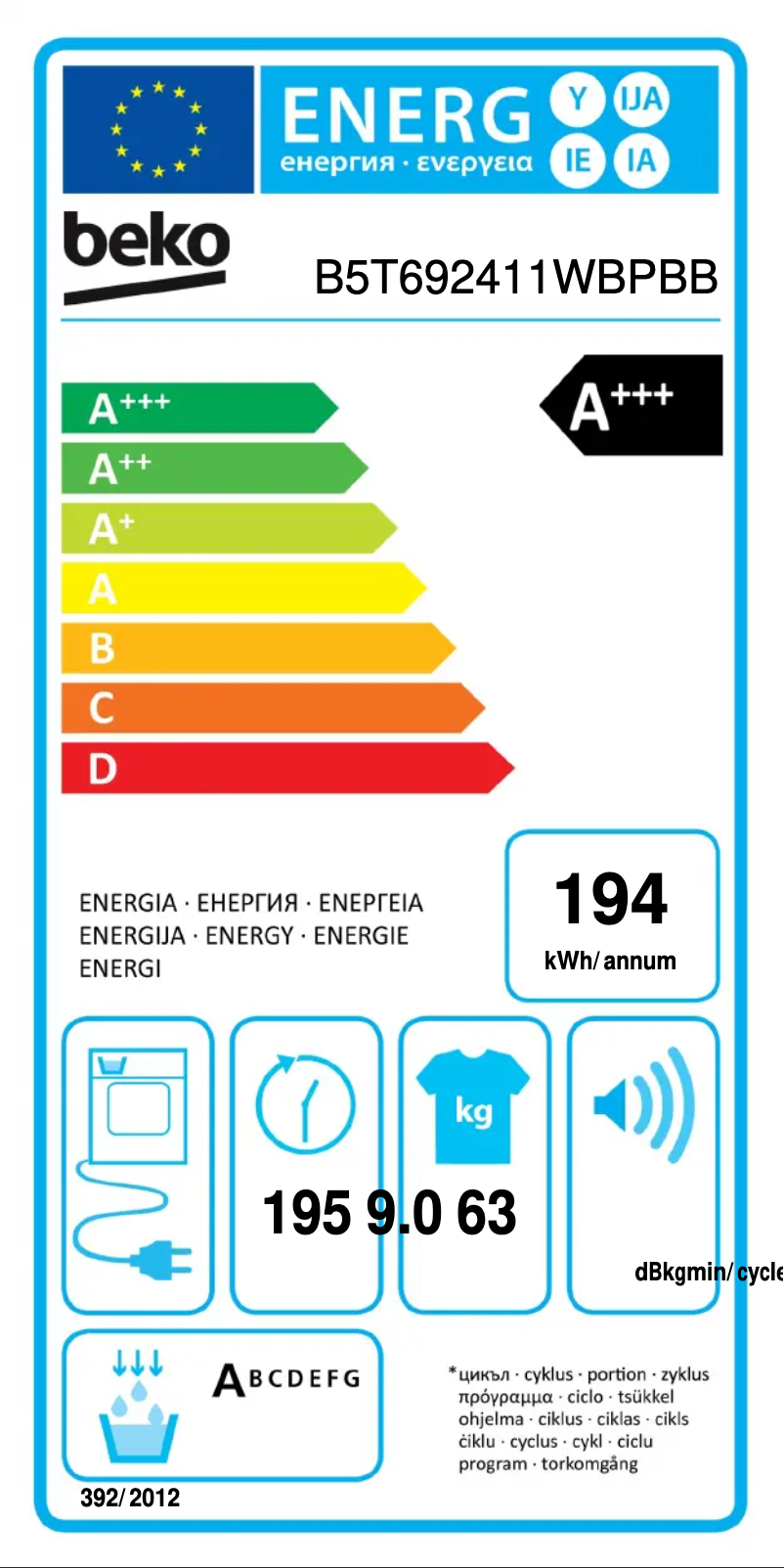 Imagen de la primera página del manual del dispositivo B5T692411WBPBB