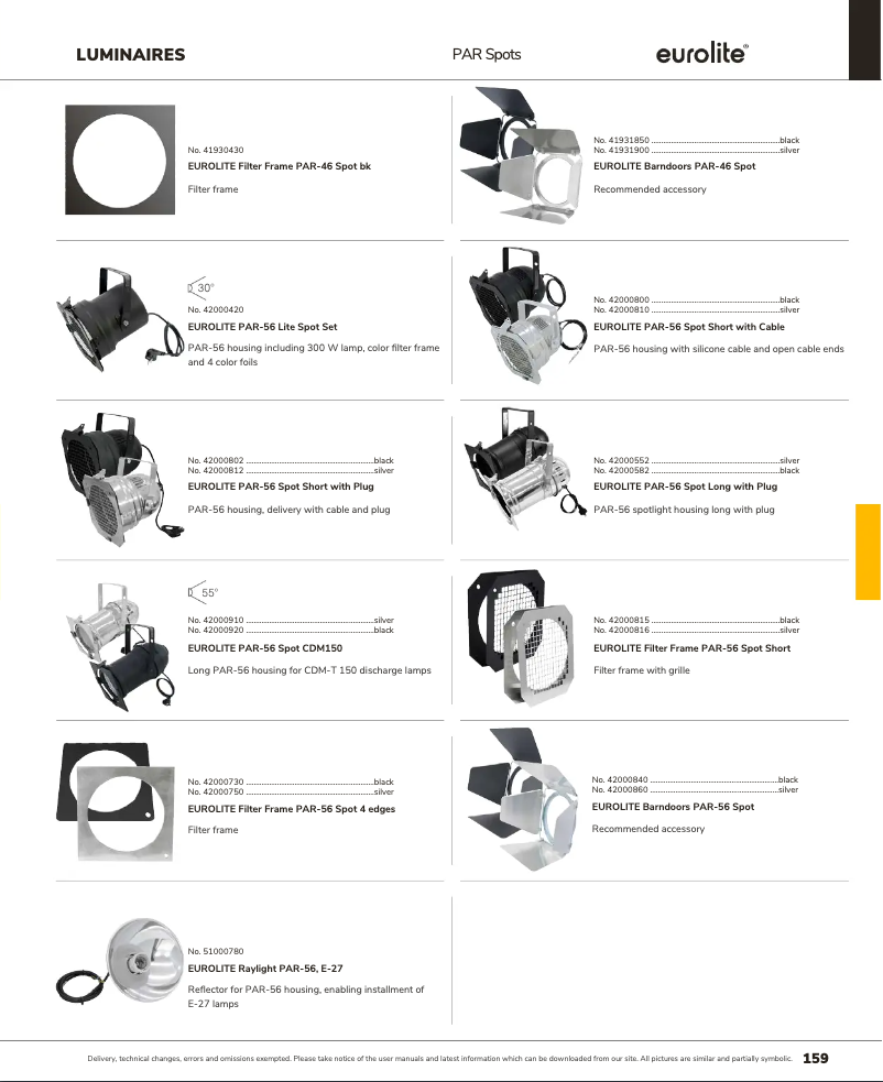 Imagen de la primera página del manual del dispositivo PAR-46