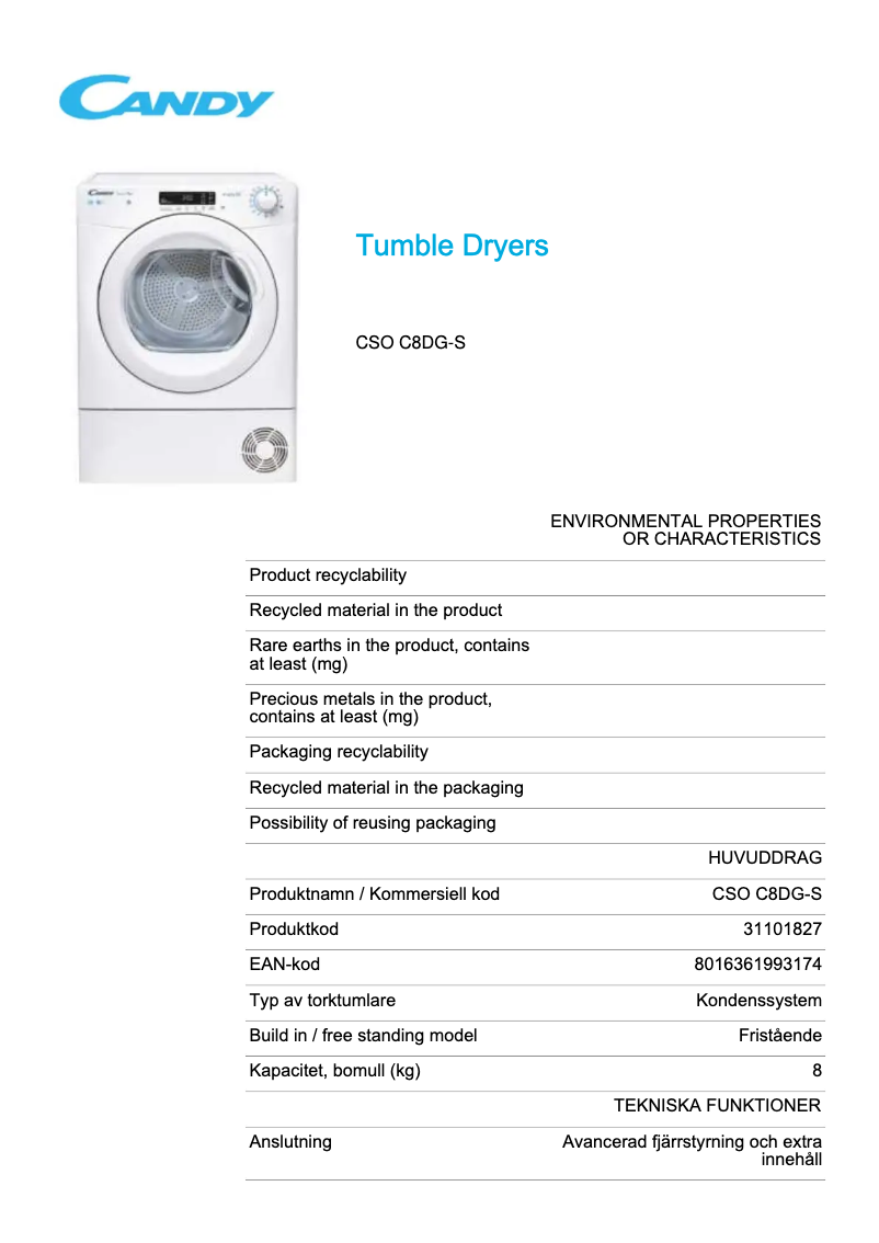 Página 1 del manual Ficha técnica Candy CSO C8DG-S