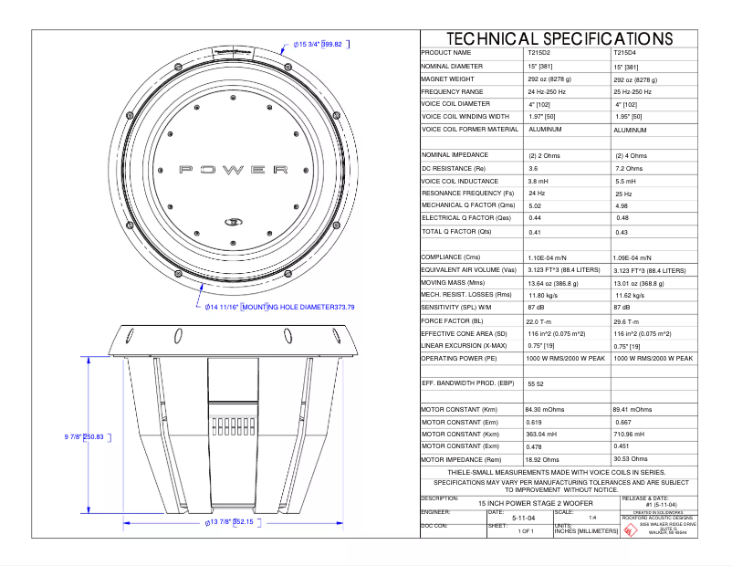 Página 1 del manual Ficha técnica Rockford Fosgate Power T212D2