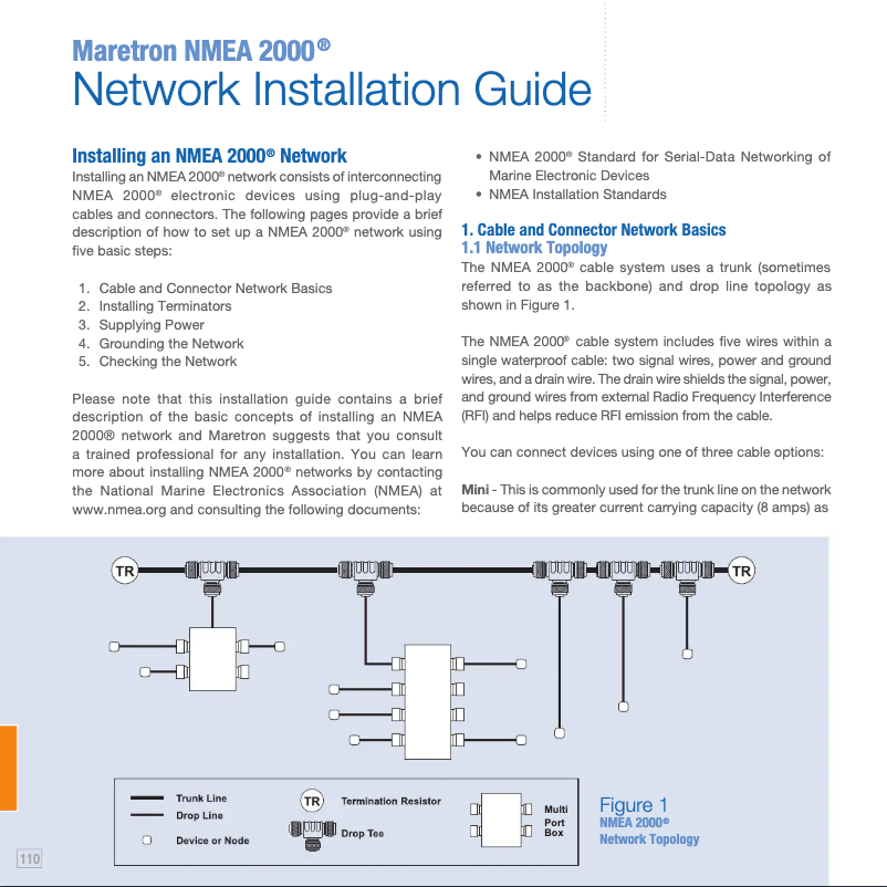 Imagen de la primera página del manual del dispositivo CAB000541