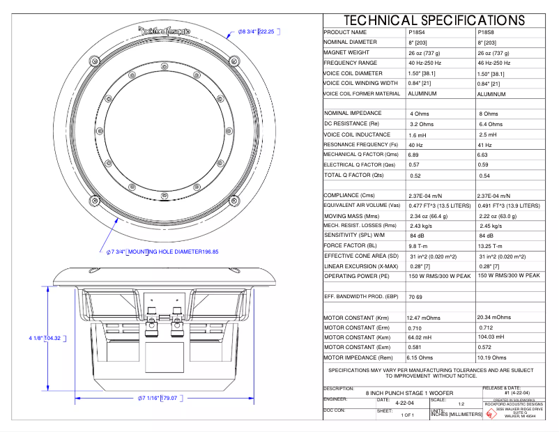 Imagen de la primera página del manual del dispositivo Punch P18S8
