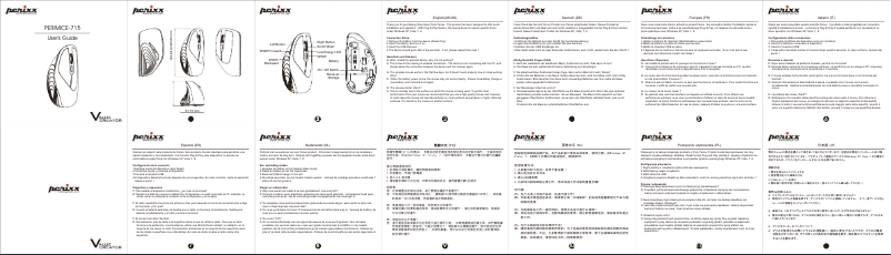 Página 1 del manual Manual de usuario Perixx PERIMICE-715