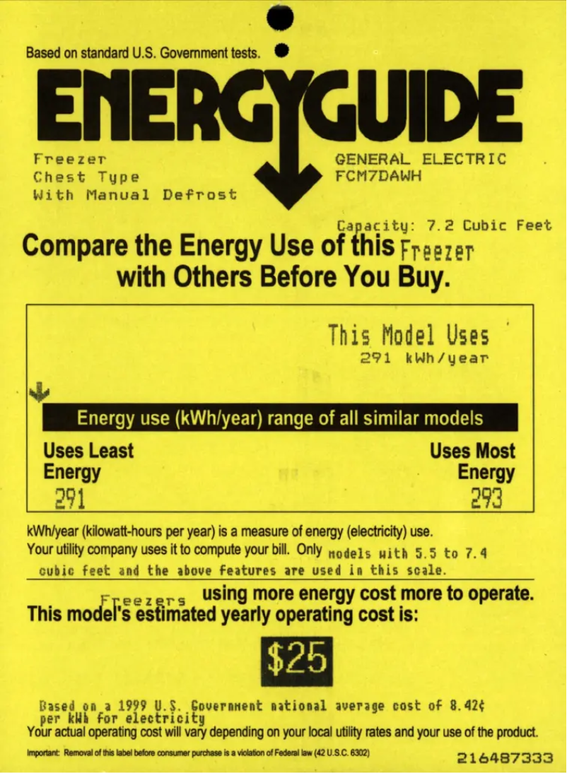 Página 1 del manual Etiqueta energética GE FCM7DAWH