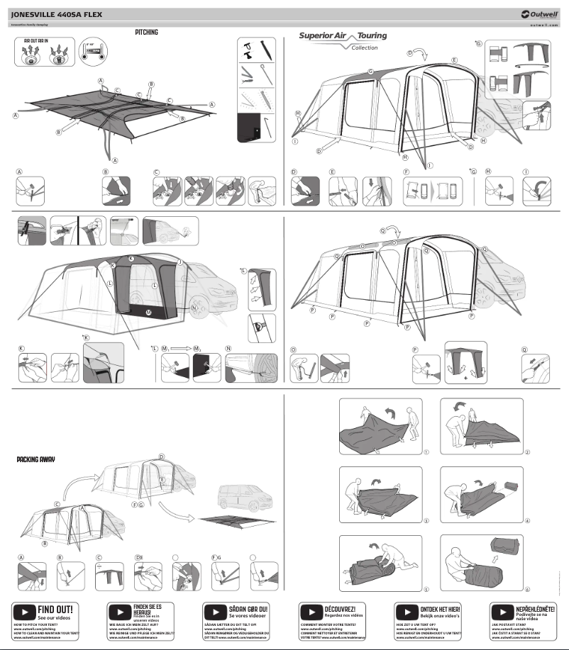Imagen de la primera página del manual del dispositivo Jonesville 440SA Flex