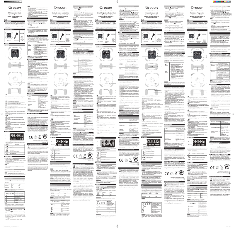 Imagen de la primera página del manual del dispositivo RM330P