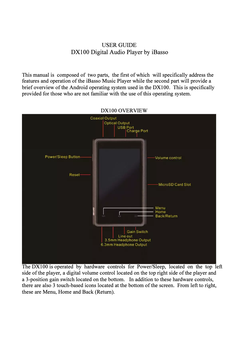 Página 1 del manual Manual de usuario iBasso DX100