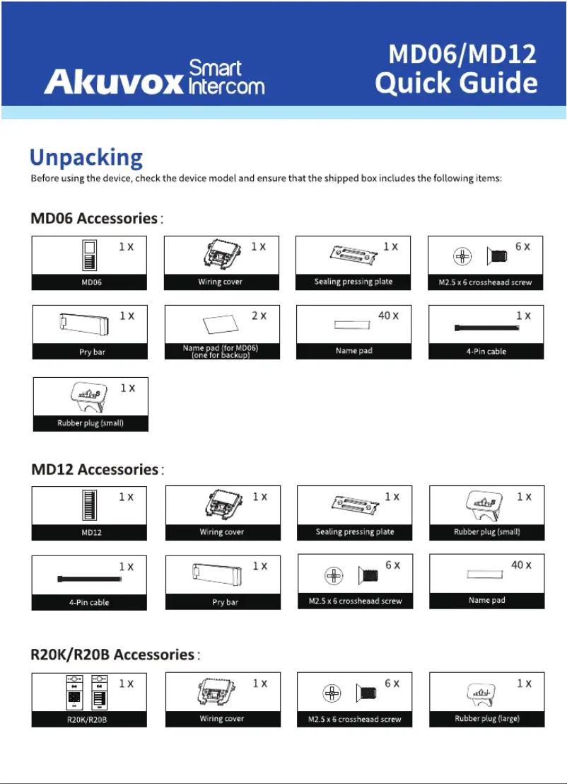 Imagen de la primera página del manual del dispositivo MD06