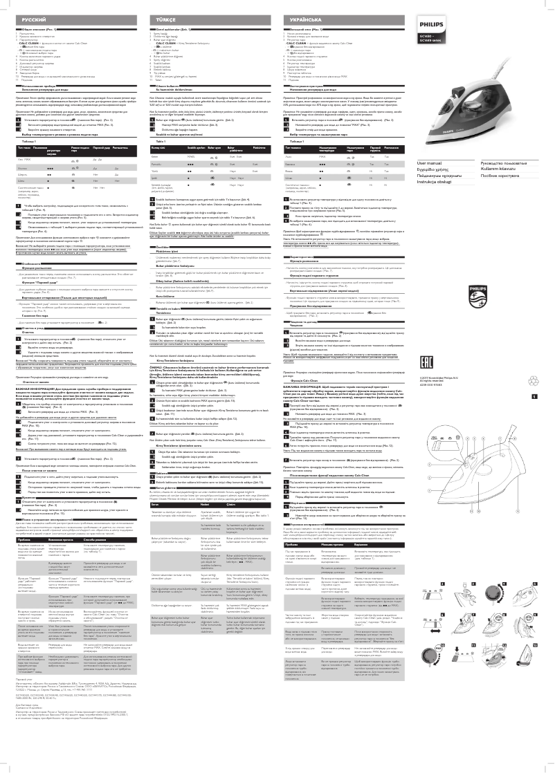 Página 1 del manual Manual de usuario Philips Comfort GC1445