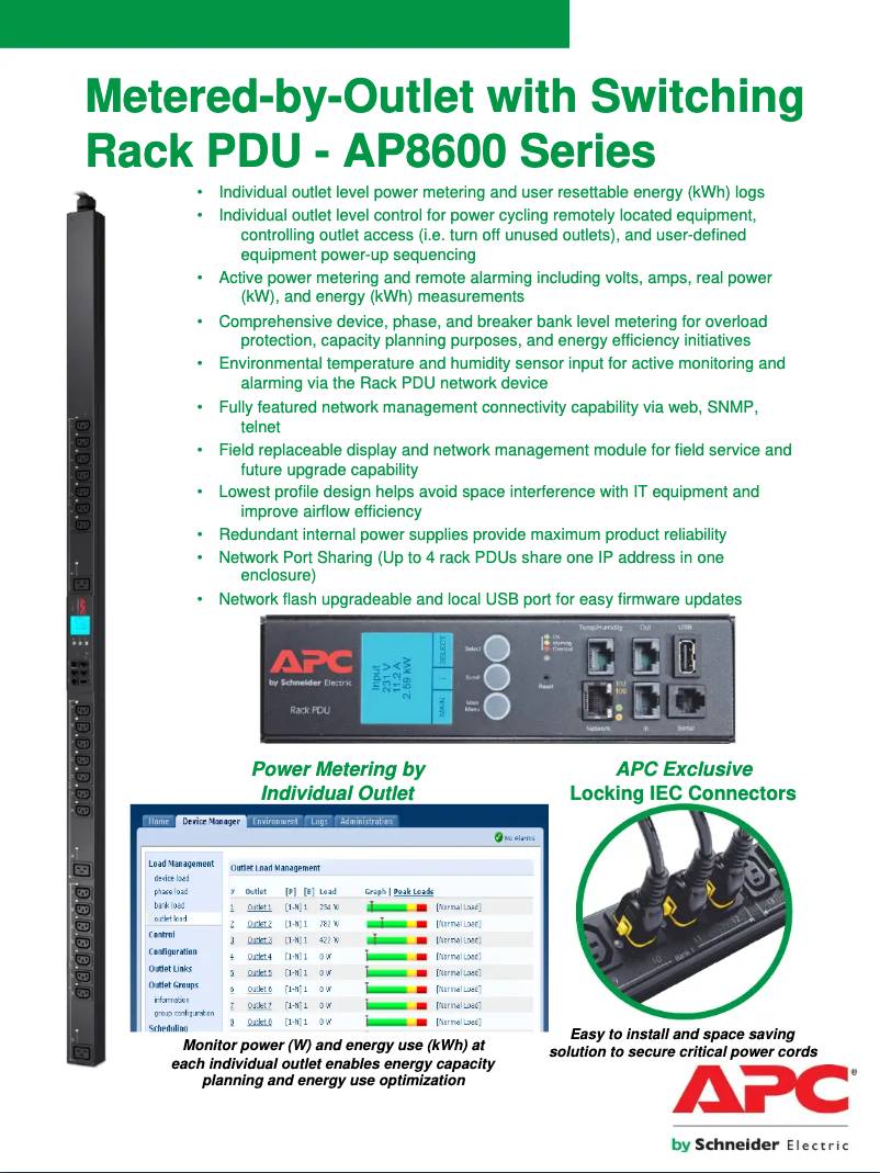 Página 1 del manual Manual de usuario APC AP8704R-NA